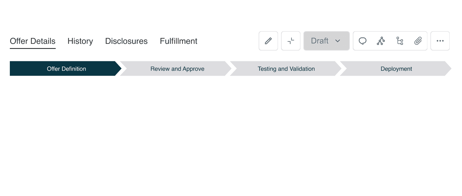 Govern the Offer Lifecycle from Idea to Launch